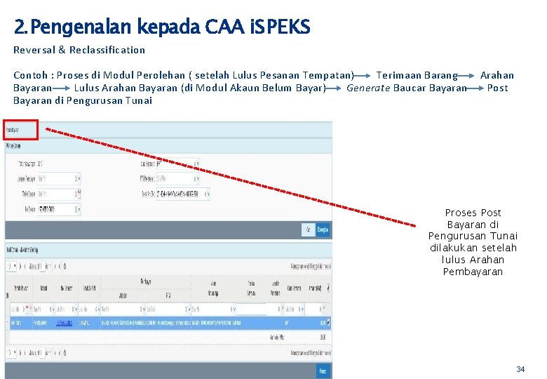2. Pengenalan kepada CAA i. SPEKS Reversal & Reclassification Contoh : Proses di Modul