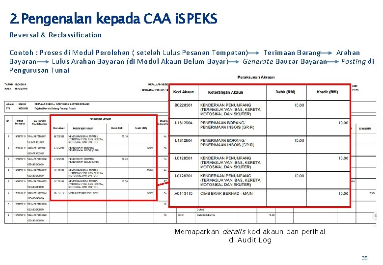 2. Pengenalan kepada CAA i. SPEKS Reversal & Reclassification Contoh : Proses di Modul