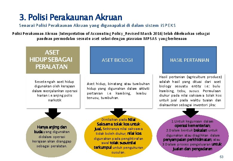 3. Polisi Perakaunan Akruan Senarai Polisi Perakaunan Akruan yang digunapakai di dalam sistem i