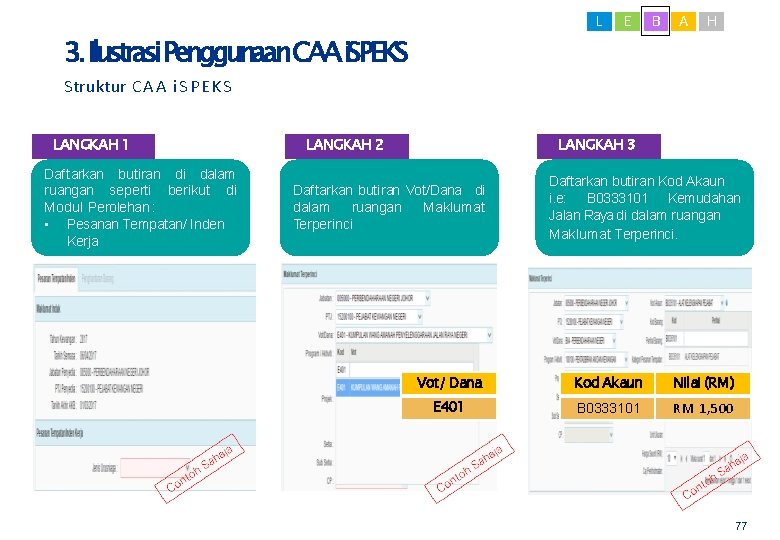 L E B A H 3. Ilustrasi. Penggunaan. CAAi. SPEKS Struktur C A A
