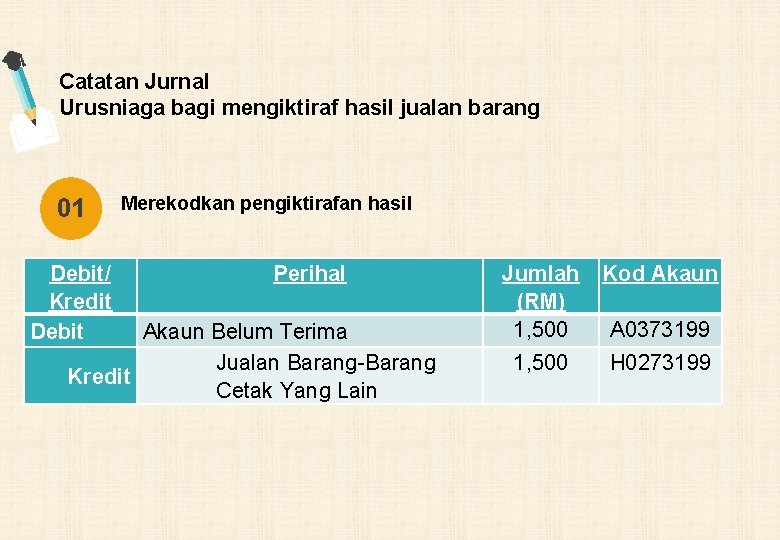 Catatan Jurnal Urusniaga bagi mengiktiraf hasil jualan barang 01 Debit/ Kredit Debit Merekodkan pengiktirafan