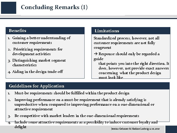 Concluding Remarks (I) Benefits Limitations 1. Gaining a better understanding of customer requirements Standardized