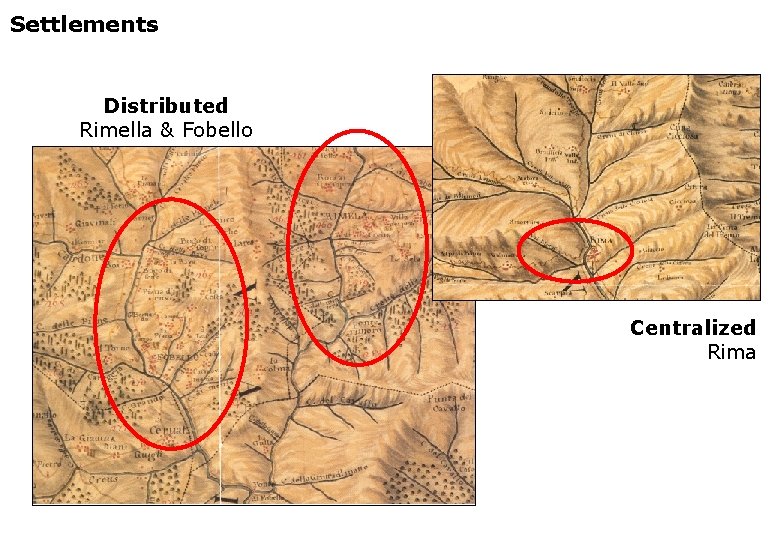 Settlements Distributed Rimella & Fobello Centralized Rima 