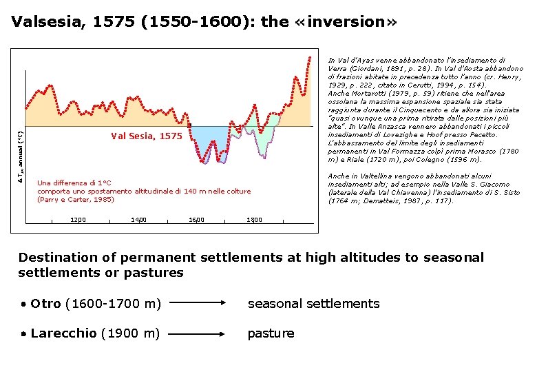 Δ Tav annual (°C) Valsesia, 1575 (1550 -1600): the «inversion» Val Sesia, 1575 Una