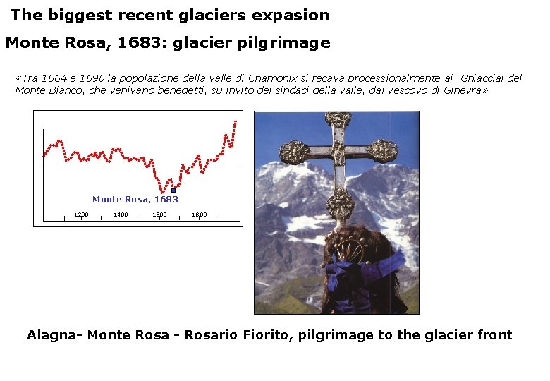 The biggest recent glaciers expasion Monte Rosa, 1683: glacier pilgrimage «Tra 1664 e 1690