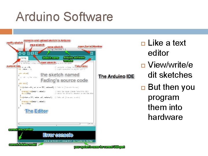 Arduino Software Like a text editor View/write/e dit sketches But then you program them