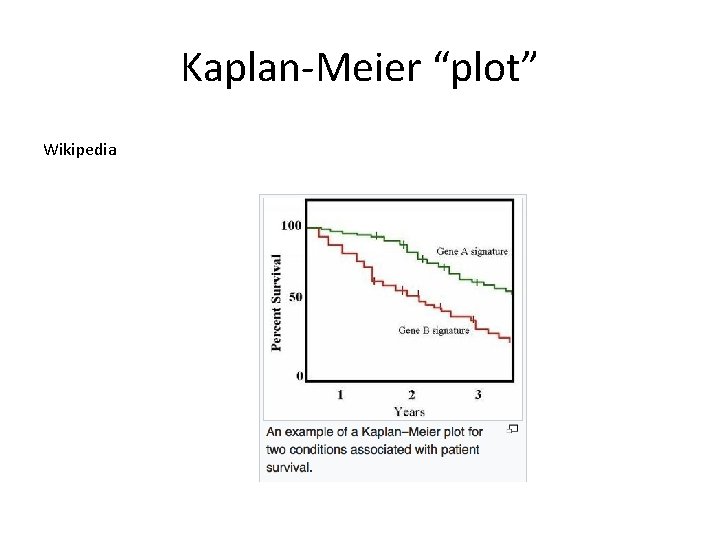 Kaplan-Meier “plot” Wikipedia 