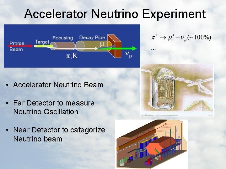 Accelerator Neutrino Experiment • Accelerator Neutrino Beam • Far Detector to measure Neutrino Oscillation