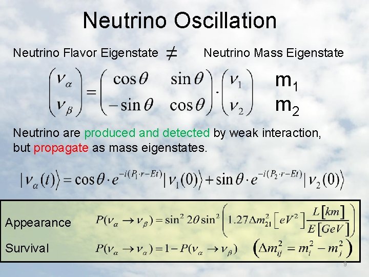 Neutrino Oscillation Neutrino Flavor Eigenstate Neutrino Mass Eigenstate m 1 m 2 Neutrino are