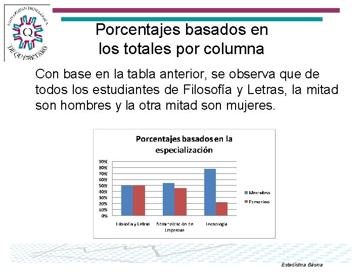 Porcentajes basados en los totales por columna Con base en la tabla anterior, se