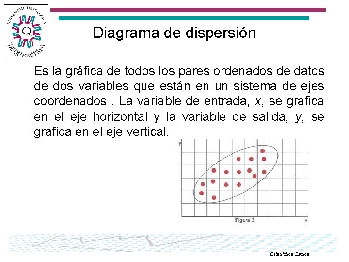 Diagrama de dispersión Es la gráfica de todos los pares ordenados de datos de