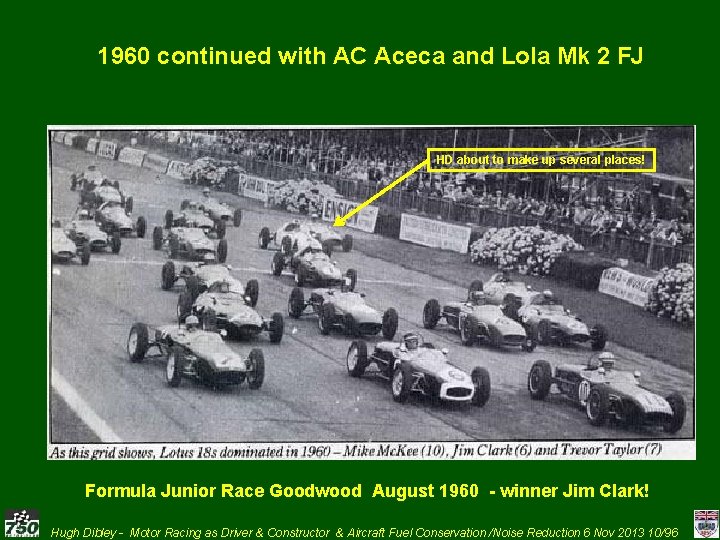 1960 continued with AC Aceca and Lola Mk 2 FJ HD about to make