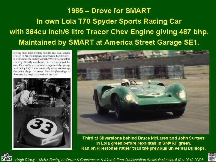 1965 – Drove for SMART In own Lola T 70 Spyder Sports Racing Car