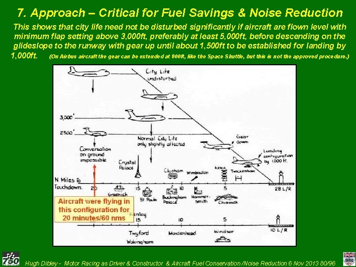 7. Approach – Critical for Fuel Savings & Noise Reduction This shows that city
