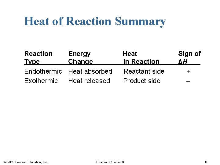 Heat of Reaction Summary Reaction Type Endothermic Exothermic © 2013 Pearson Education, Inc. Energy