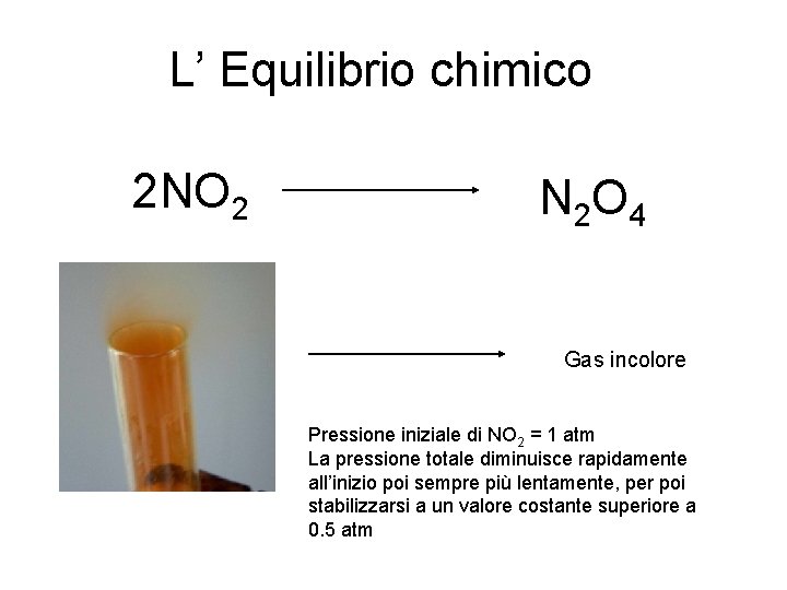 L’ Equilibrio chimico 2 NO 2 N 2 O 4 Gas incolore Pressione iniziale