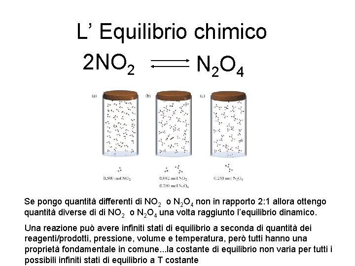 L’ Equilibrio chimico 2 NO 2 N 2 O 4 Equilibrio dinamico Se pongo