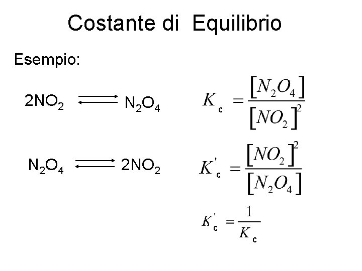 Costante di Equilibrio Esempio: 2 NO 2 N 2 O 4 c N 2