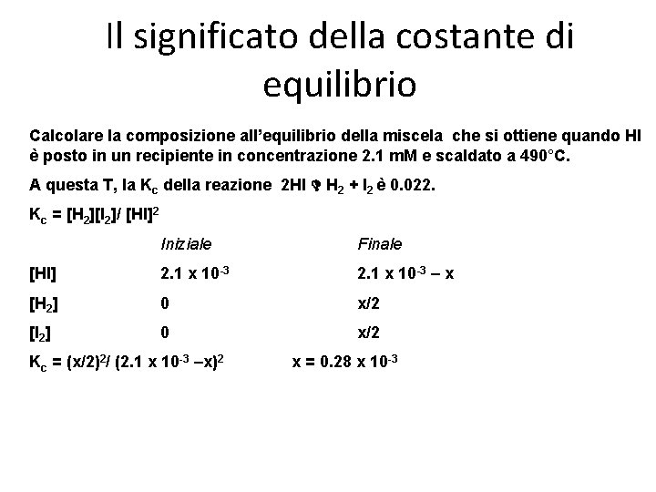 Il significato della costante di equilibrio Calcolare la composizione all’equilibrio della miscela che si