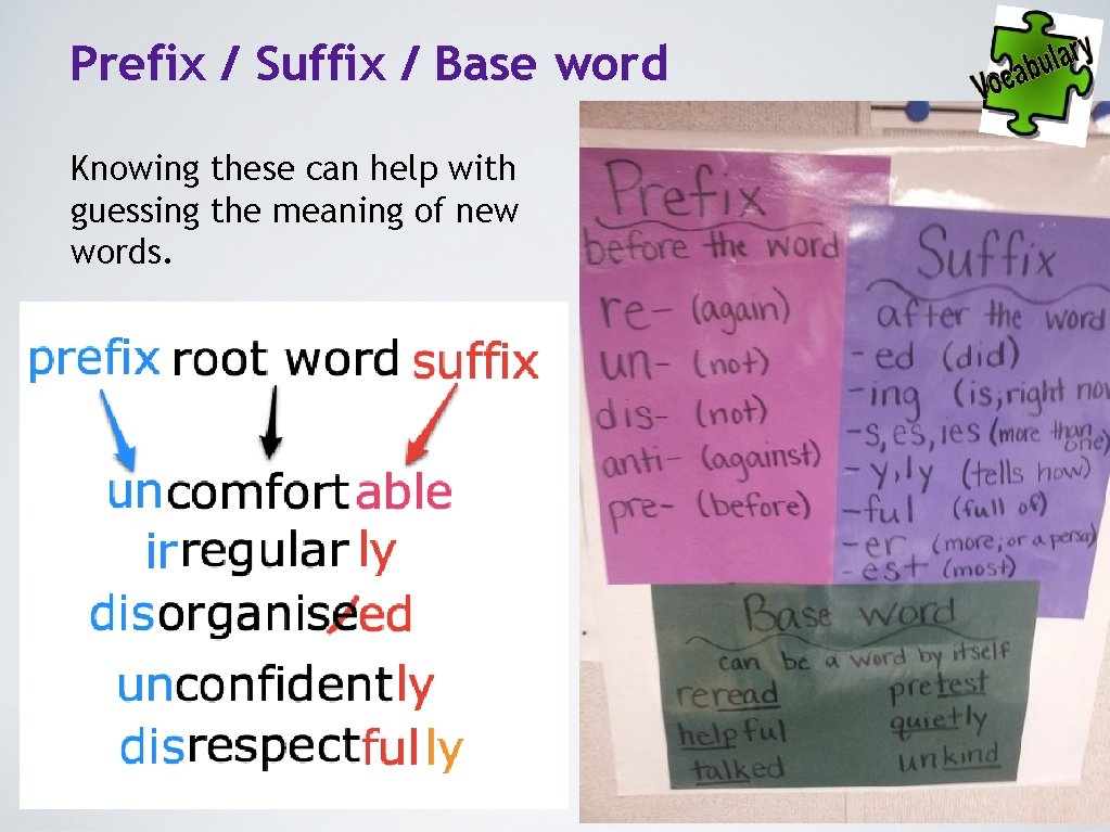 Prefix / Suffix / Base word Knowing these can help with guessing the meaning