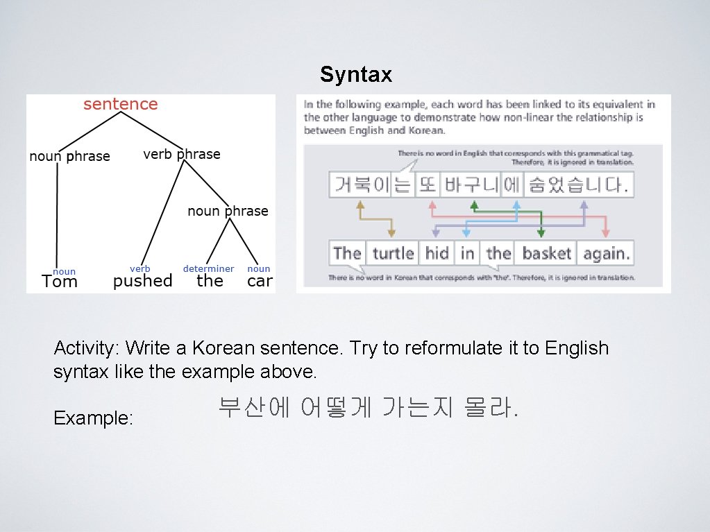 Syntax Activity: Write a Korean sentence. Try to reformulate it to English syntax like