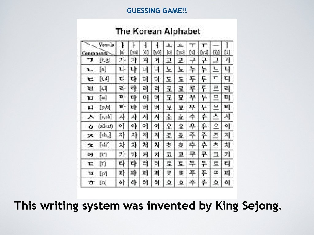 GUESSING GAME!! This writing system was invented by King Sejong. 