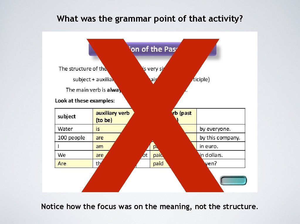 X What was the grammar point of that activity? Notice how the focus was
