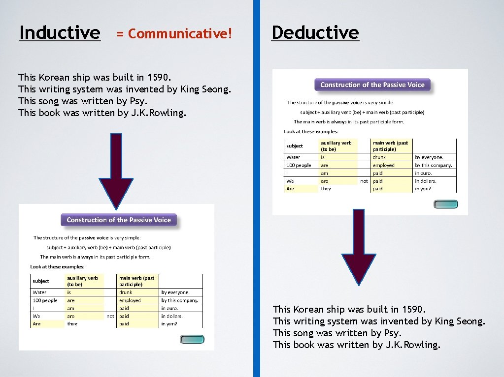 Inductive This = Communicative! Deductive Korean ship was built in 1590. writing system was