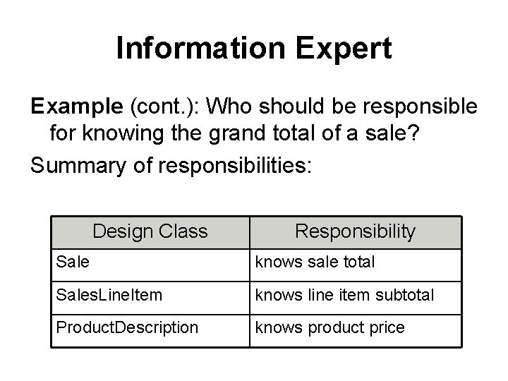 Information Expert Example (cont. ): Who should be responsible for knowing the grand total