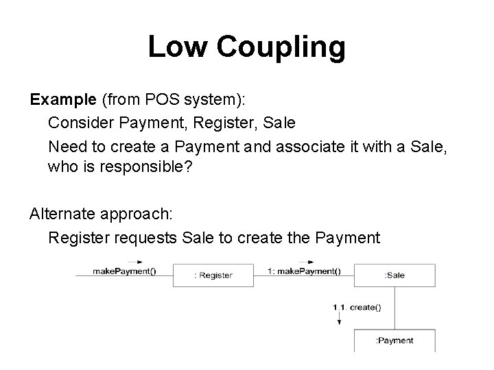 Low Coupling Example (from POS system): Consider Payment, Register, Sale Need to create a