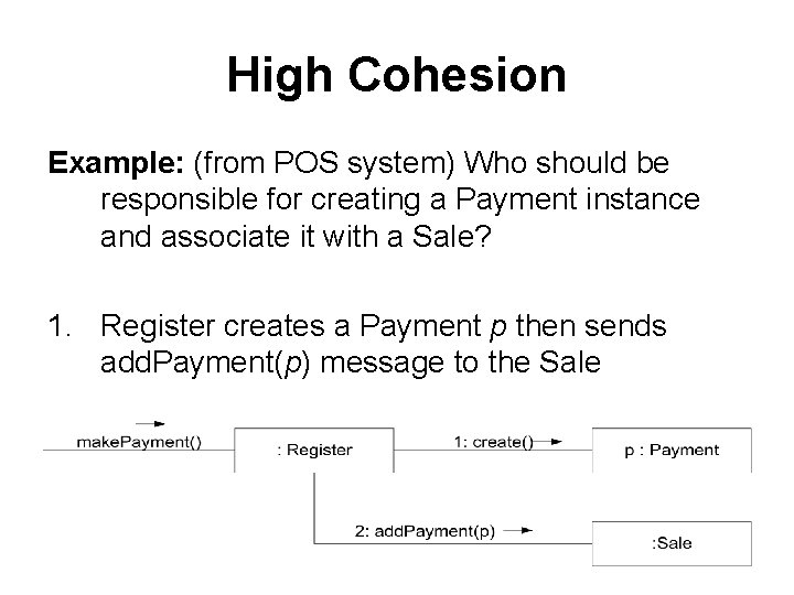 High Cohesion Example: (from POS system) Who should be responsible for creating a Payment