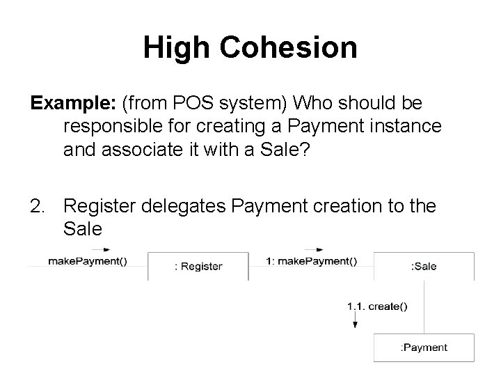 High Cohesion Example: (from POS system) Who should be responsible for creating a Payment