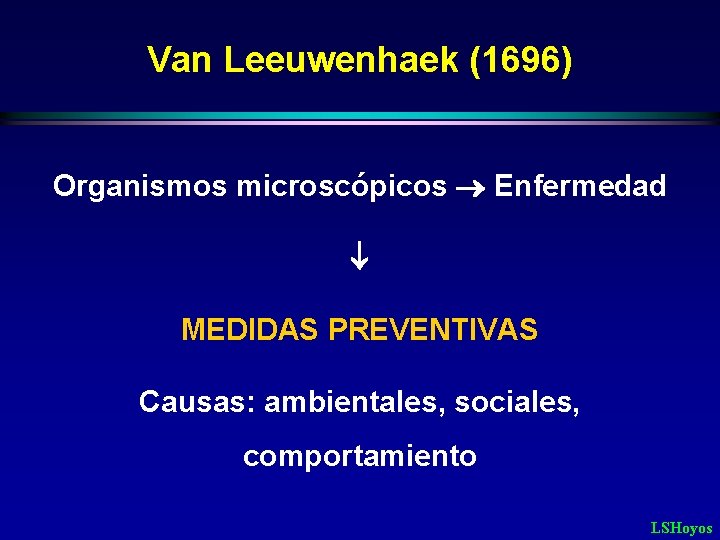 Van Leeuwenhaek (1696) Organismos microscópicos Enfermedad MEDIDAS PREVENTIVAS Causas: ambientales, sociales, comportamiento LSHoyos 