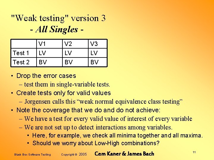 "Weak testing" version 3 - All Singles V 1 V 2 V 3 Test