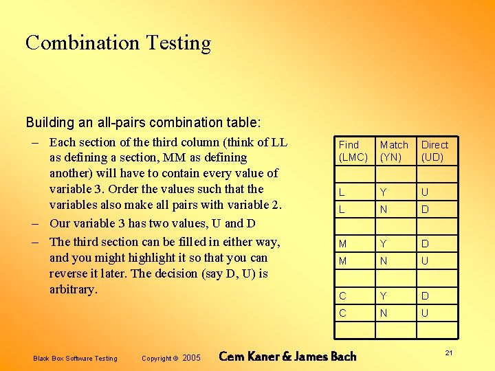 Combination Testing Building an all-pairs combination table: – Each section of the third column