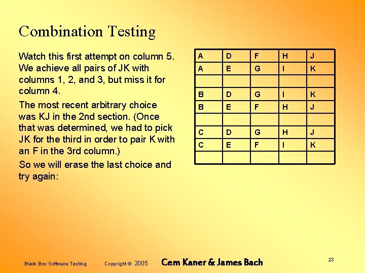 Combination Testing Watch this first attempt on column 5. We achieve all pairs of