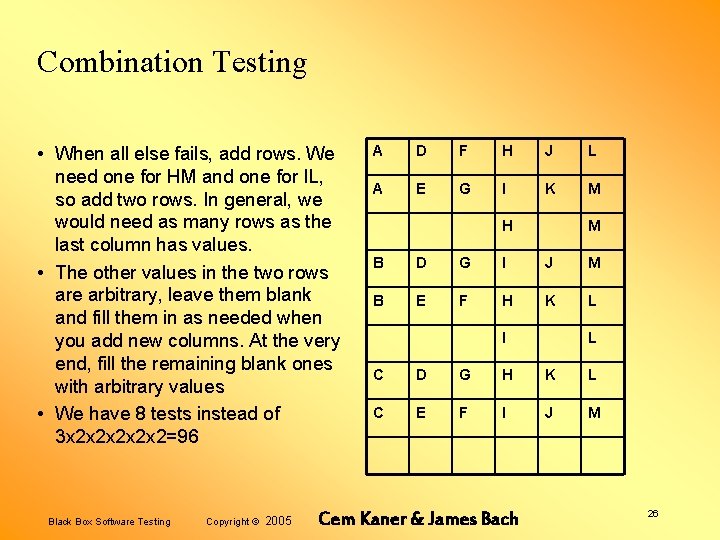 Combination Testing • When all else fails, add rows. We need one for HM