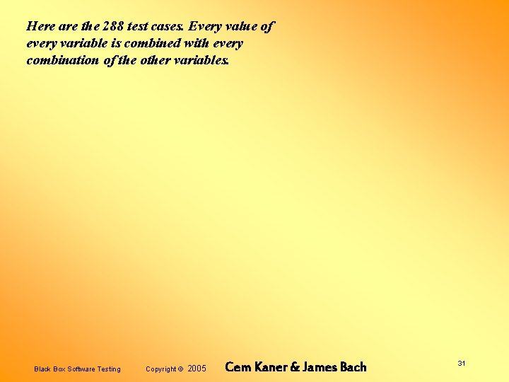 Here are the 288 test cases. Every value of every variable is combined with