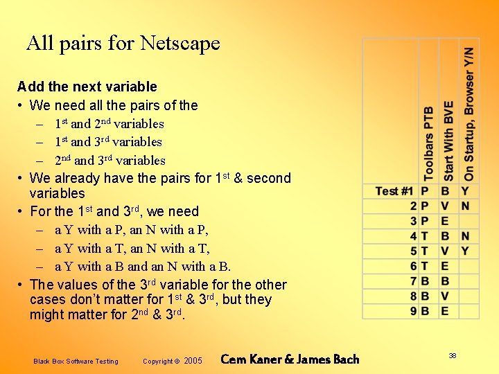 All pairs for Netscape Add the next variable • We need all the pairs