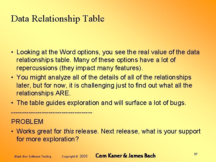 Data Relationship Table • Looking at the Word options, you see the real value