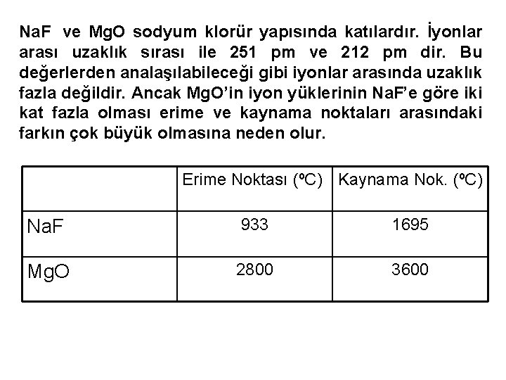 Na. F ve Mg. O sodyum klorür yapısında katılardır. İyonlar arası uzaklık sırası ile