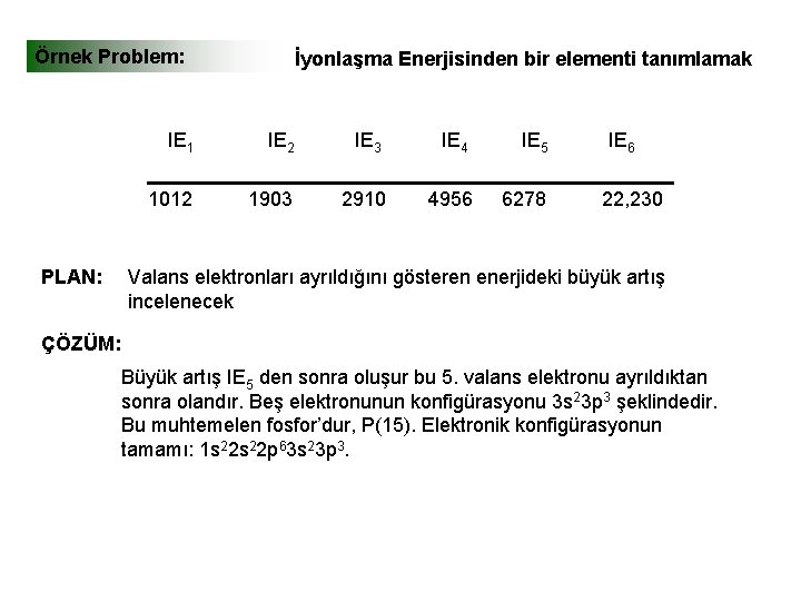 Örnek Problem: PLAN: İyonlaşma Enerjisinden bir elementi tanımlamak IE 1 IE 2 IE 3