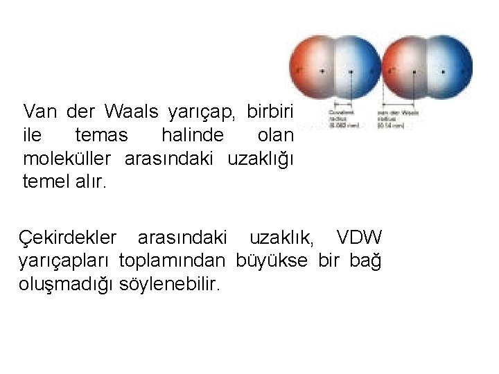 Van der Waals yarıçap, birbiri ile temas halinde olan moleküller arasındaki uzaklığı temel alır.