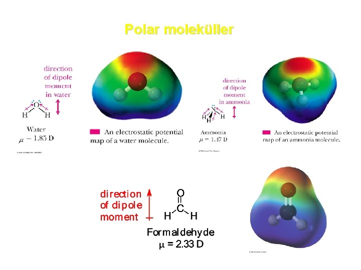 Polar moleküller 