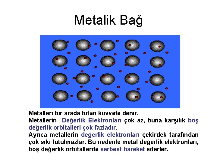 Metalik Bağ Metalleri bir arada tutan kuvvete denir. Metallerin Değerlik Elektronları çok az, buna