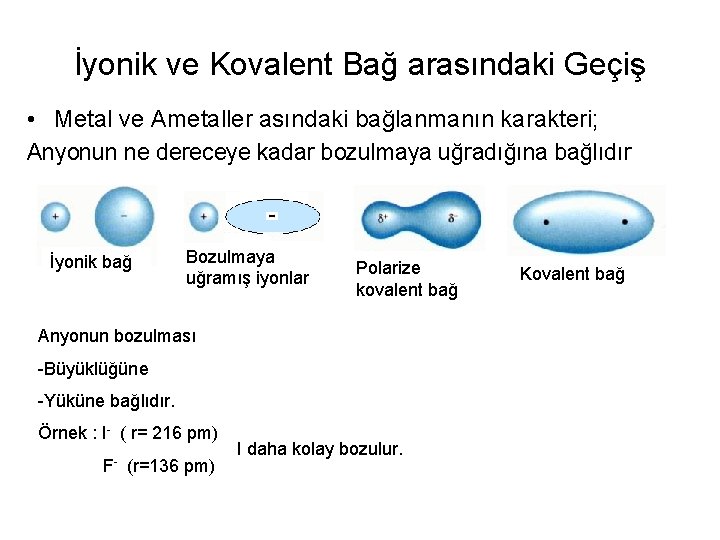 İyonik ve Kovalent Bağ arasındaki Geçiş • Metal ve Ametaller asındaki bağlanmanın karakteri; Anyonun