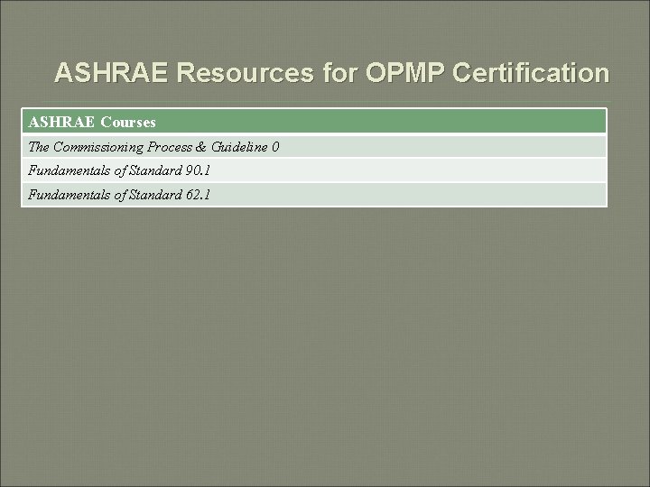 ASHRAE Resources for OPMP Certification ASHRAE Courses The Commissioning Process & Guideline 0 Fundamentals