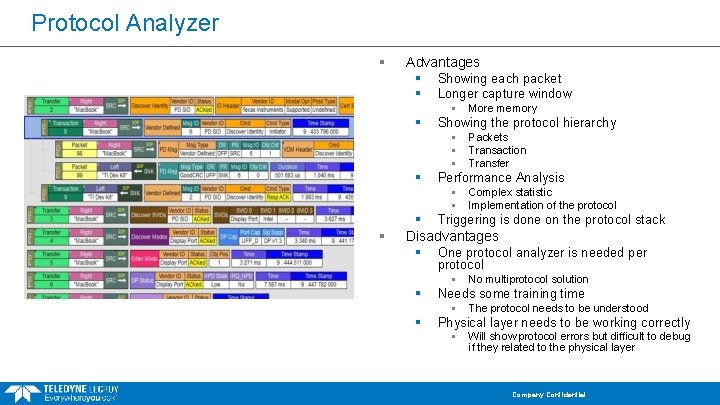 Protocol Analyzer § Advantages § Showing each packet § Longer capture window § § Protocol Analyzer § Advantages § Showing each packet § Longer capture window § §