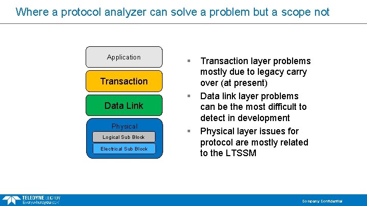 Where a protocol analyzer can solve a problem but a scope not Application § Where a protocol analyzer can solve a problem but a scope not Application §