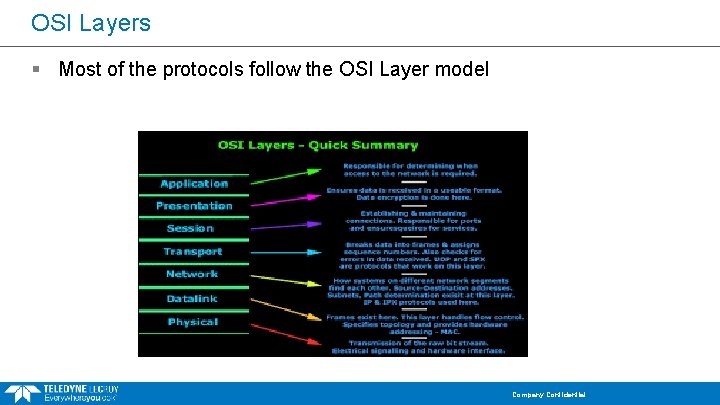 OSI Layers § Most of the protocols follow the OSI Layer model Company Confidential OSI Layers § Most of the protocols follow the OSI Layer model Company Confidential